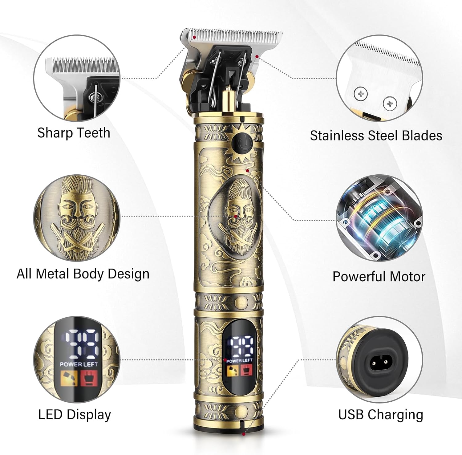 Cortadora de Pelo Profesional  - Men'S Grooming Products Kit reseña y precio
