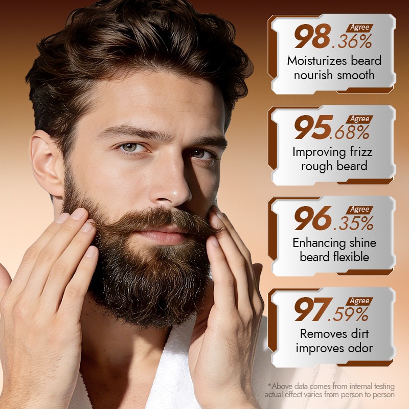 Kit de Cuidado de Barba de Sán - Men'S Grooming Tonic reseña y precio